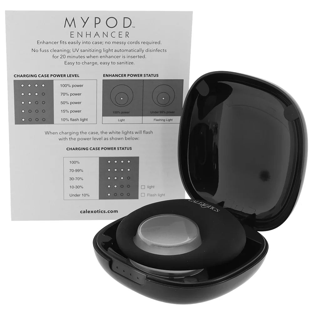My Pod Enhancer Ring with UV Sanitizer – Vancouver – packaging view